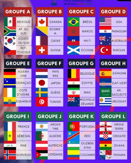 groupes.jpg